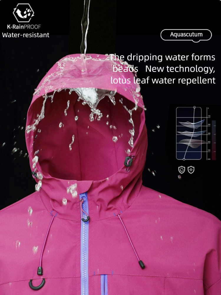 Su geçirmez yürüyüş ceketleri  - Mountain Biking Jacket incelemesi ve fiyatı
